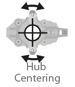 Hub centering