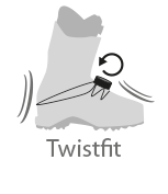 Twistfit