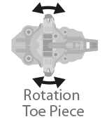 Rotation Toe Piece